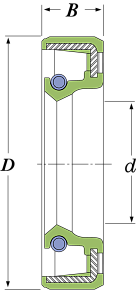 Сальник (армированная манжета) SC 12x25x5 Схема