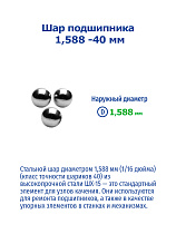 1,588 -40