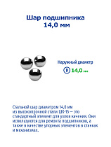 14,0