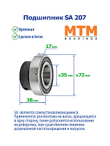 SA 207 MTM
