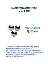 25,4