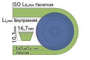 Схема