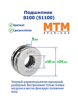 8100 (51100) MTM