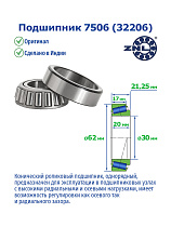 7506 (32206) ZNL