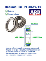 HM 88649 /10 ARB
