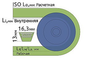 Схема