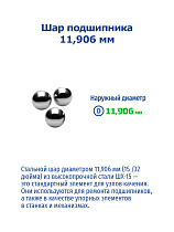11,906