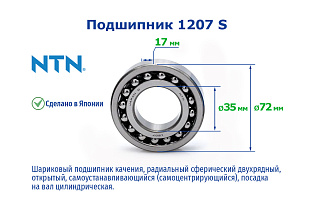 1207 S NTN