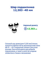 12,303 -40