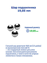 19,05