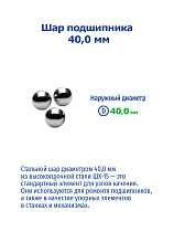 40,0