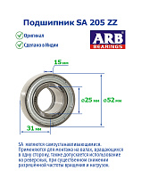 SA 205 ARB