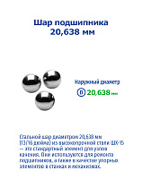 20,638