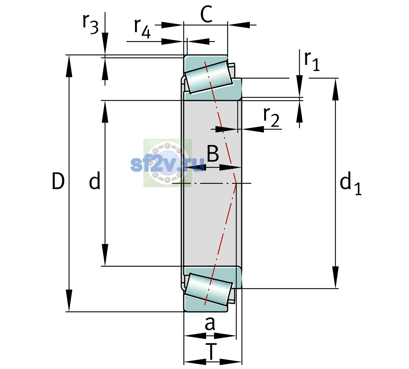 Схема подшипника 30328