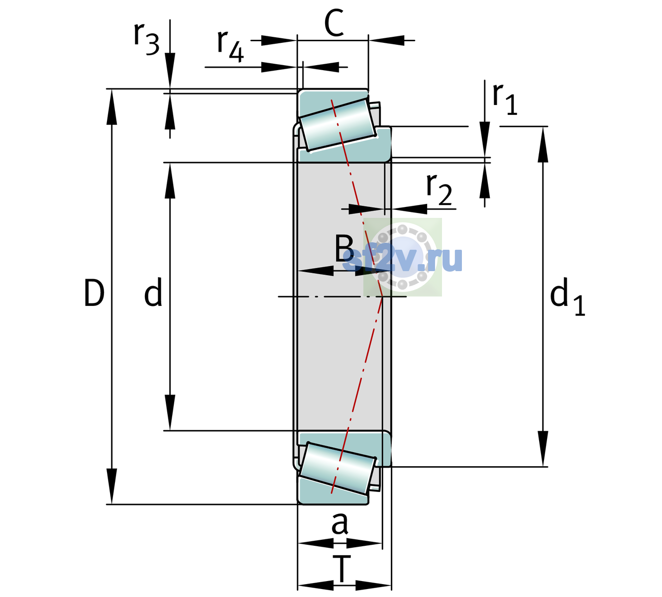 Схема подшипника 32024-X-XL