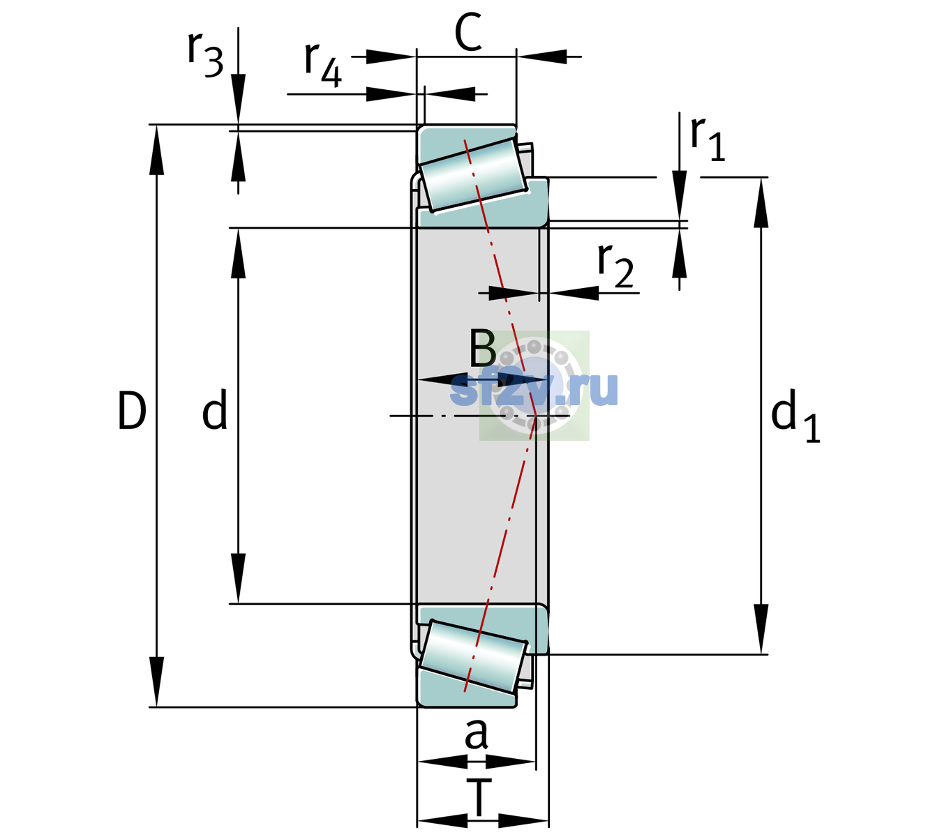 Схема подшипника 32028-X-XL-S1