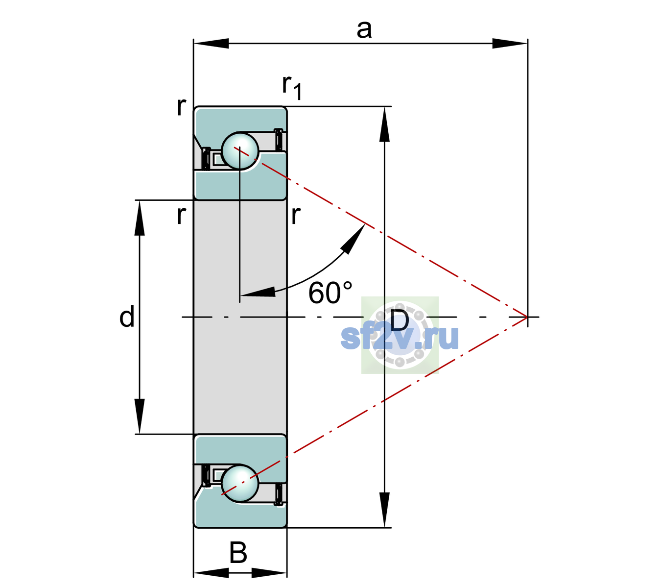 Схема подшипника BSB3572-2Z-SU-XL
