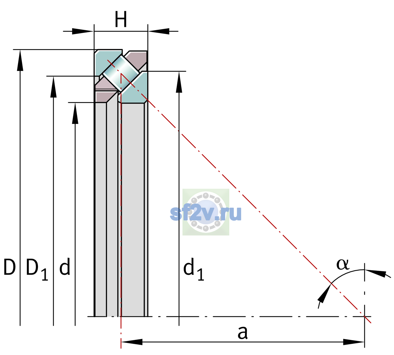 Схема подшипника F-587397.SGL