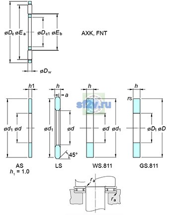 Фото подшипника AXK0821TN