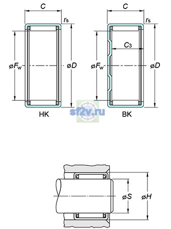 Фото подшипника BK1812