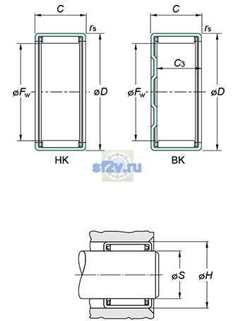 Фото подшипника BK2520