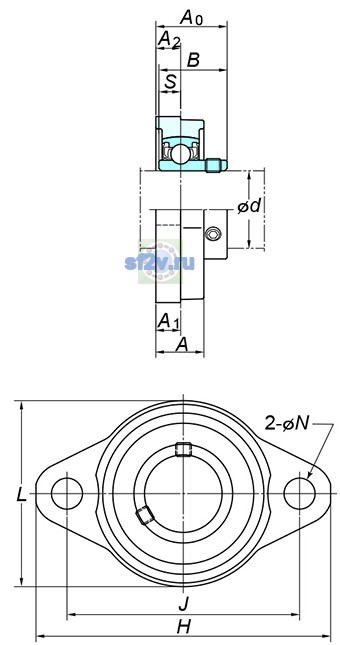 Фото подшипника BLF205
