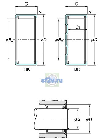 Фото подшипника HK2520