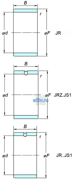 Фото подшипника JR100x110x40