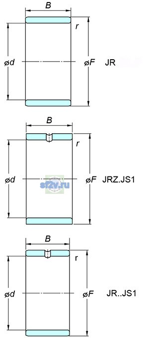 Фото подшипника JR17x21x20