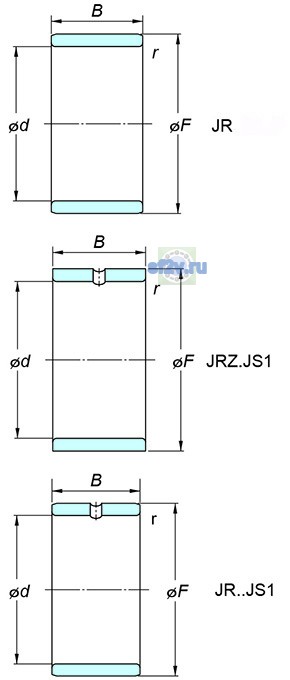 Фото подшипника JR17x22x16JS1