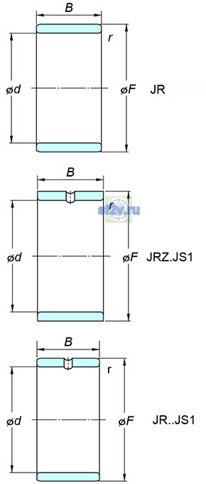 Фото подшипника JR17x22x32