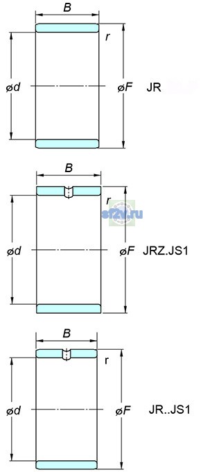 Фото подшипника JR25x30x17