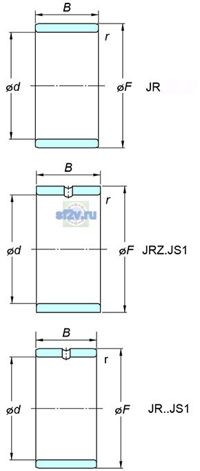 Фото подшипника JR75x85x54