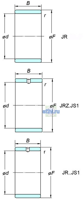 Фото подшипника JRZ10x14x14JS1