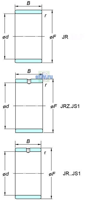 Фото подшипника JRZ17x22x16JS1
