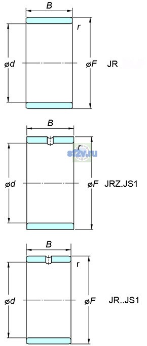 Фото подшипника JRZ25x30x18JS1