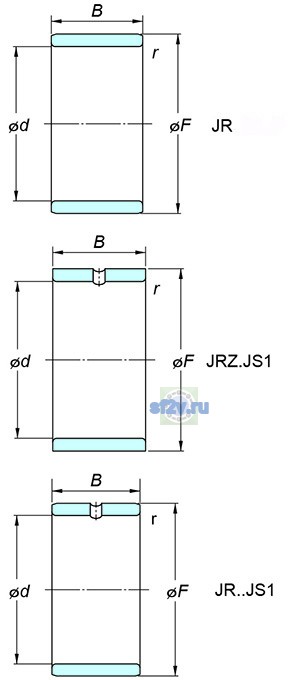Фото подшипника JRZ30x35x20JS1