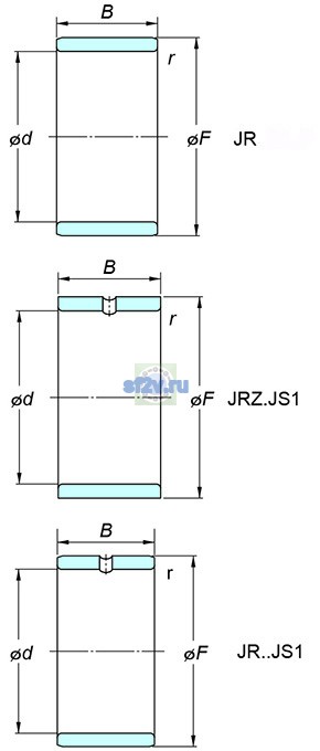 Фото подшипника JRZ6x10x12JS1
