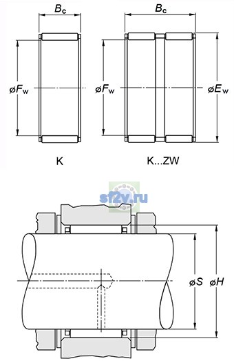 Фото подшипника K80X88X25FV1