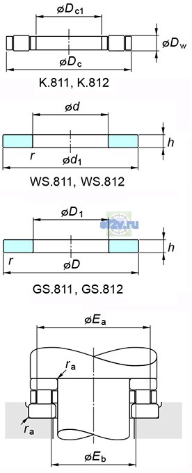 Фото подшипника K.81106LPB