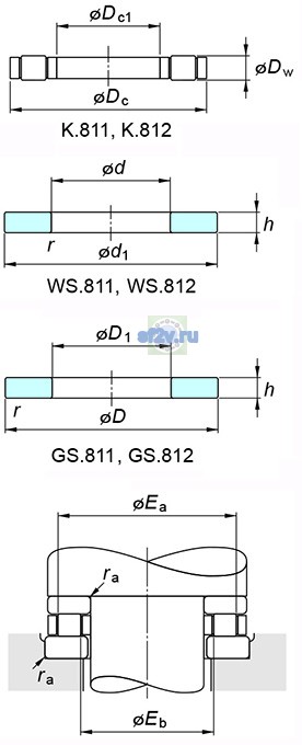 Фото подшипника K.81110TVP