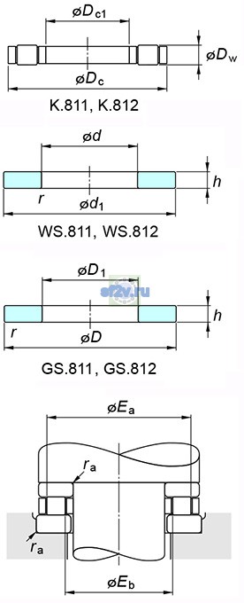 Фото подшипника K.81115LPB
