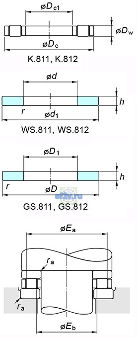 Фото подшипника K.81206LPB