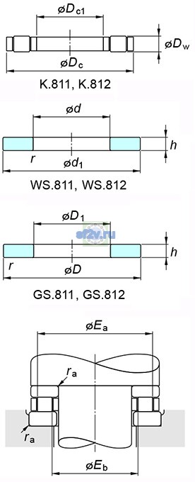 Фото подшипника K.81215LPB