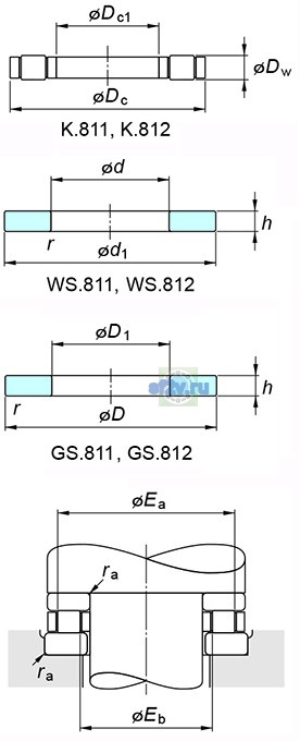 Фото подшипника K.81216LPB