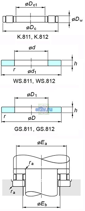 Фото подшипника K.81217LPB