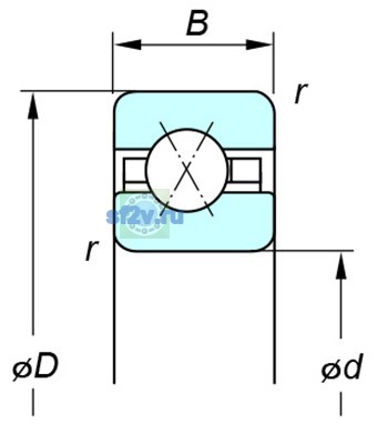 Фото подшипника KAX075