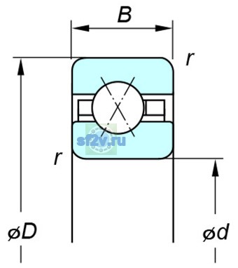 Фото подшипника KAX110