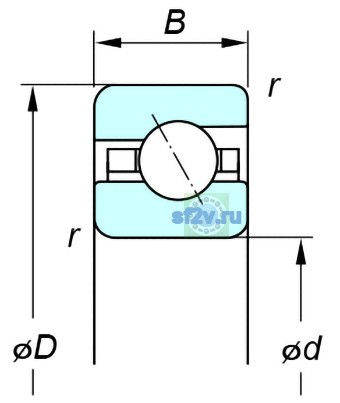 Фото подшипника KBA160