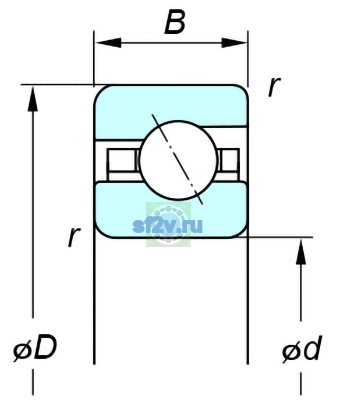 Фото подшипника KDA180